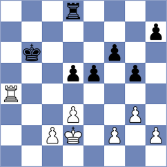 Gomez Anadon - Sos Andreu (Escaldes AND, 2024)