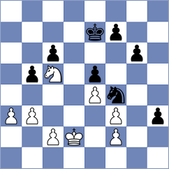 Levitan - Dobre (chess.com INT, 2025)