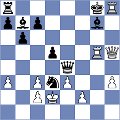 Tologontegin - Lenderman (chess.com INT, 2023)