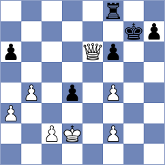 Dowgird - Sovetbekova (chess.com INT, 2022)