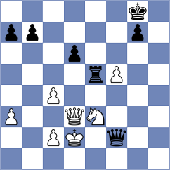Ma - Harish (Chess.com INT, 2020)