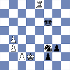 Vitenberg - Lue (Chess.com INT, 2020)