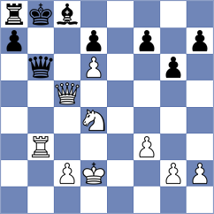 Filipets - Mikhalsky (chess.com INT, 2024)