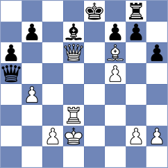 Gunduz - Okike (chess.com INT, 2022)