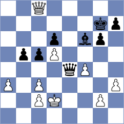 Chernikov - Herrera Reyes (Chess.com INT, 2020)