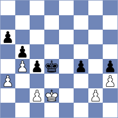 Rudolph - Fritsch (Schloss Schney, 2004)