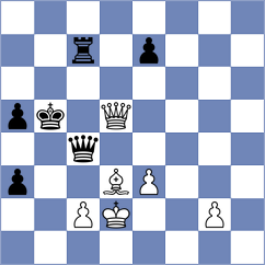 Babiy - Petrukhina (chess.com INT, 2021)