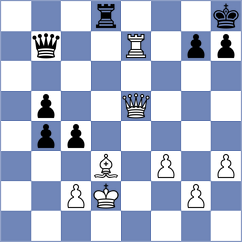 Sliwicka - Rosen (chess.com INT, 2025)