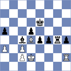 Krawczyk - Khlebovich (chess.com INT, 2025)
