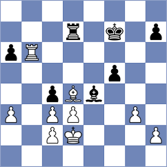 Nguyen Thu Giang - Taylor (England ENG, 2025)