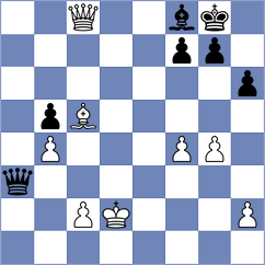 Kvaloy - Melian (chess.com INT, 2025)