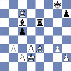 Iniyan - Margl (chess.com INT, 2024)