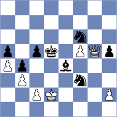Torres - Turzo (chess.com INT, 2023)