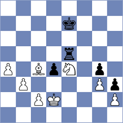 Diaz - Ramirez Cabreja (Havana CUB, 2024)