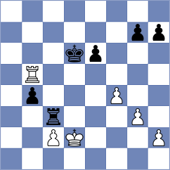 Sitnic - Matinian (chess.com INT, 2025)