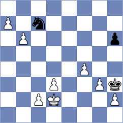 Lee - Myagkov (Boksburg, 2020)