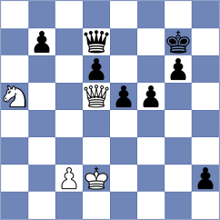 Wolff - Sharikov (Willingen, 2004)