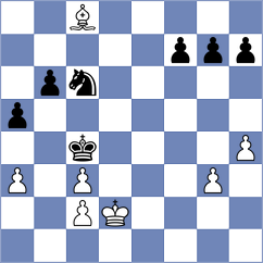 Mangialardo - Tomaszewski (chess.com INT, 2025)
