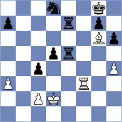 Schill - Fernandez (Chess.com INT, 2020)
