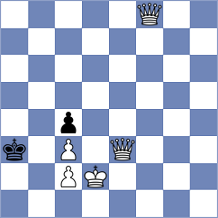 Glaswegian - Loewenfisch (Playchess.com INT, 2004)