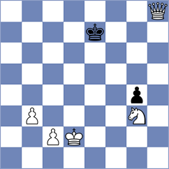 German - Blanco Gramajo (Chess.com INT, 2021)