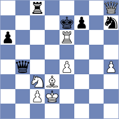 Mamedov - Gascon Del Nogal (chess.com INT, 2025)
