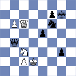 Dimitrov - Makarian (chess.com INT, 2024)