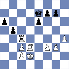 Khazhipov - Yudelevich (Cheliabinsk, 2009)