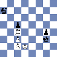 Minko - Christiansen (chess.com INT, 2024)
