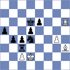 Chaitanya - Brzezinski (Barcelona ESP, 2024)