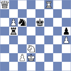 Tari - Munoz (chess.com INT, 2025)