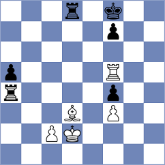 Hrescak - Solomon (chess.com INT, 2025)