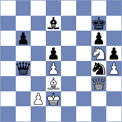 Masruri - Grot (chess.com INT, 2025)