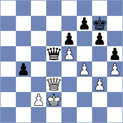 Dreamist - Andreikin (Chess.com INT, 2019)