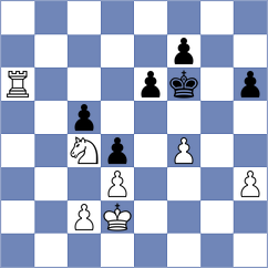 Zhukov - Reinecke (chess.com INT, 2025)