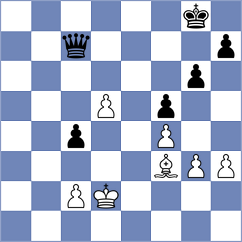 Eminov - Hua (chess.com INT, 2025)