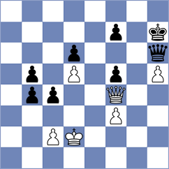 Koch - Velickovic (Finkenstein, 1993)