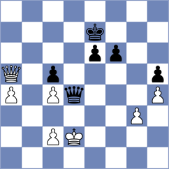 Nagaev - Shcherbin (Khanty-Mansiysk, 2009)