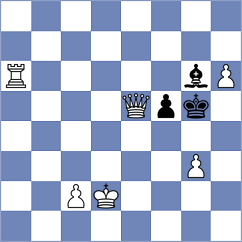 Azar - Zou (chess.com INT, 2024)