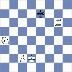 Ginzburg - Koellner (chess.com INT, 2025)
