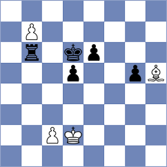 Shubhi Gupta - Kalogeris (chess.com INT, 2024)