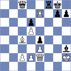 Burmakin - Skiadopoulos (chess.com INT, 2025)