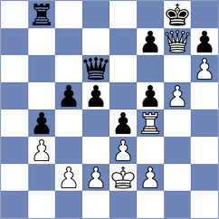 Haussernot - Riquembourg (Europe Echecs INT, 2021)