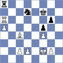 Viskelis - Sanudula (chess.com INT, 2023)