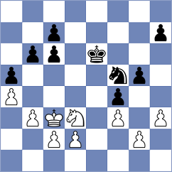 Kapengut - Khattar (Chess.com INT, 2021)