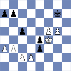 Machin Torcal - Martinez Garcia (Zaragoza, 1994)