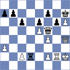 Salehi Rekavandi - Dehghani (Chess.com INT, 2021)