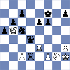 Aravindh - Erdogmus (chess.com INT, 2025)