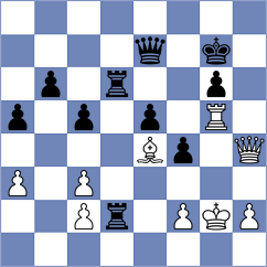 Zacek - Rehacek (Prague CZE, 2022)