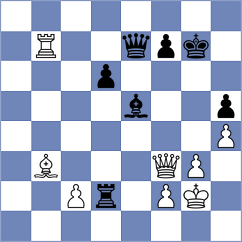 Boer - Andersson (Yakutsk RUS, 2021)